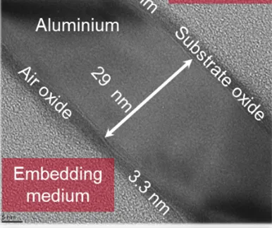 In-line coated & metallized, high-barrier BOPP-film production