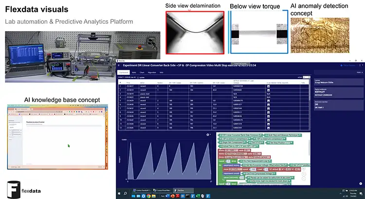 Flexdata.Bobbi and Flexdata.Leonardo from Bayflex use AI-driven test methods to, respectively, streamline and enhance testing protocols, and leverage machine learning and artificial intelligence to detect anomalies.