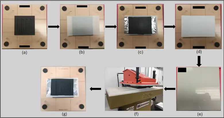 Figure 3. Incumbent electrode diecutting process: (a) Electrode cutting die, (b) thin paper, (c) electrode sheet, (d) thick paper, (e) acrylic backer board, (f) insertion into punch press for diecutting, (g) resulting electrode diecuts.