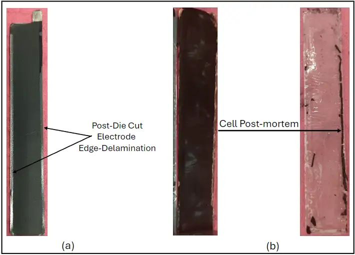 Battery manufacturing with new electrode and diecutting processes