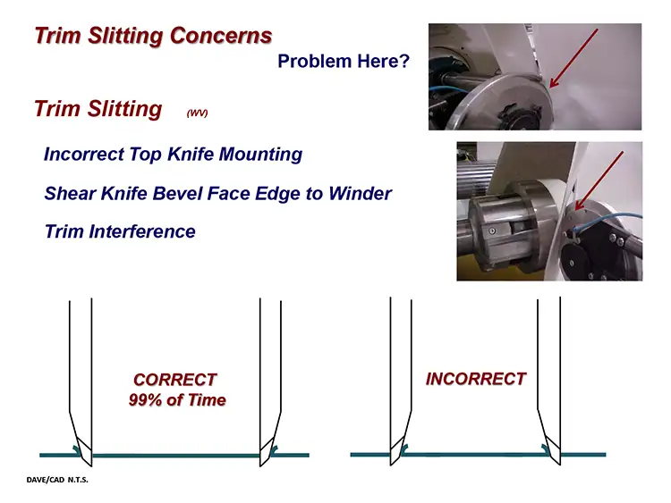 The basics of web trim slitting