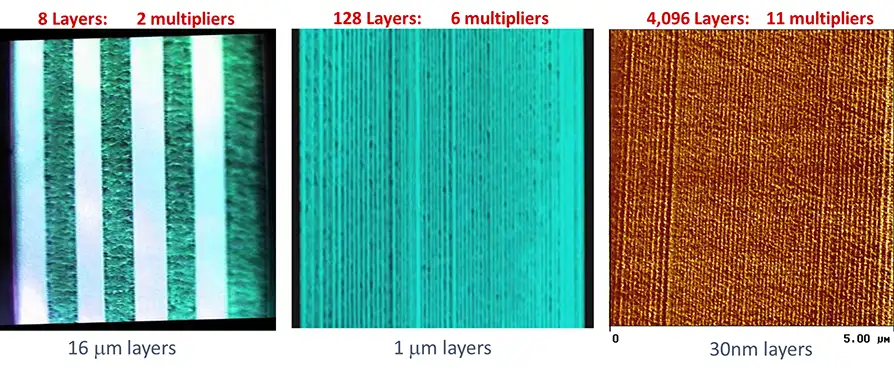 FIGURE 2. Coextruded cast-layered films after cryo-microtoming