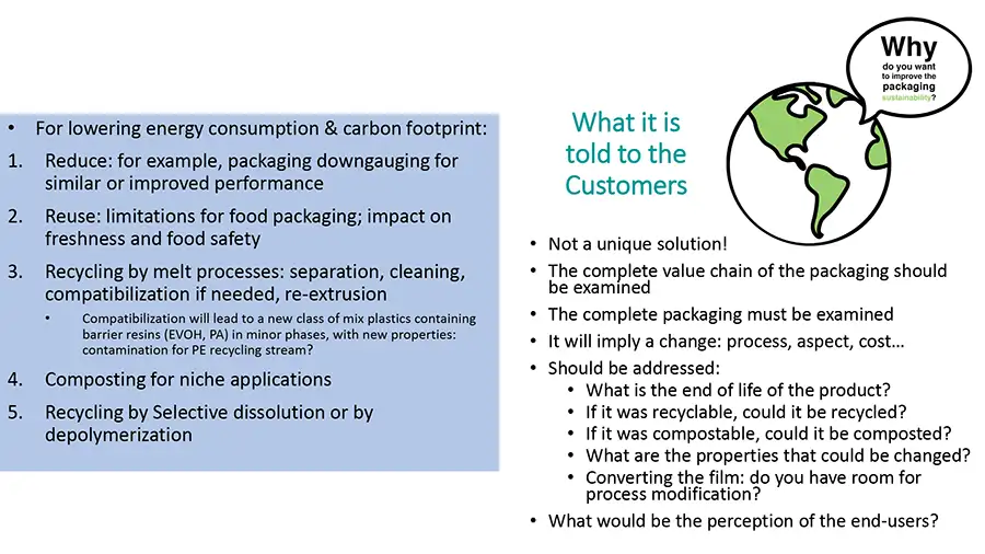 FIGURE 4. “Cradle to Cradle” for flexible food packaging