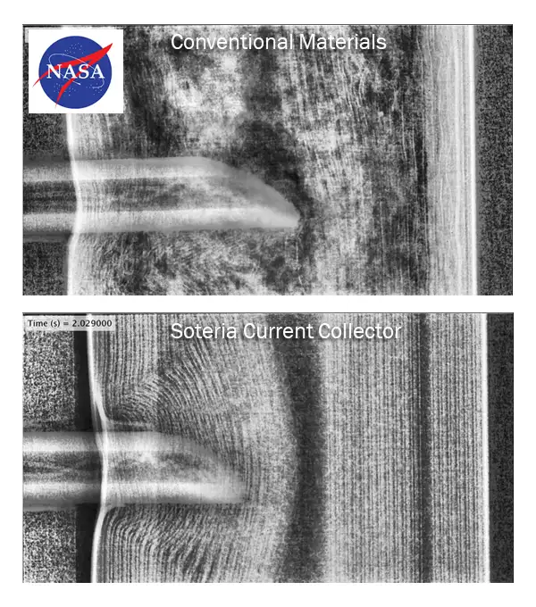 FIGURE 4. Cross-section of conventional (top) and newly developed (bottom) cylindrical Type 18650 cells during a nail penetration test (courtesy of NASA)