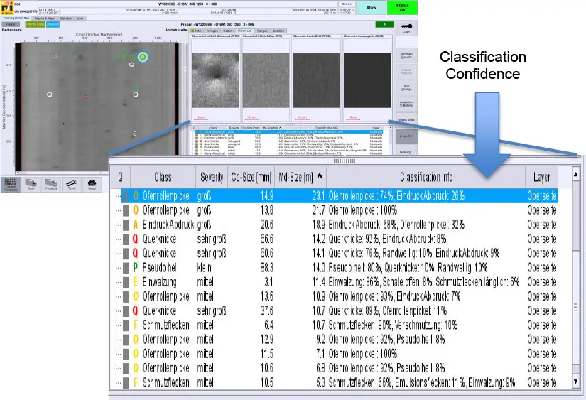 FIGURE 4. On-the-fly defect classification with confidence information