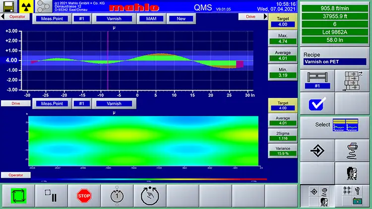 Figure 8. Example of CD profile and MD trend of coating