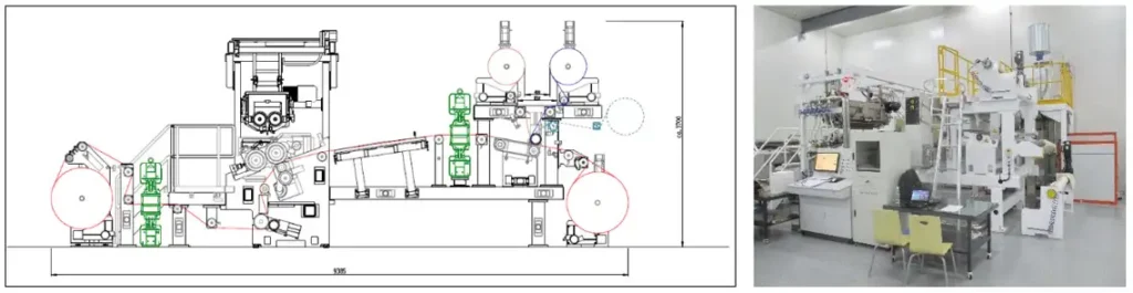 FIGURE 9. Coating line for resin-film production 