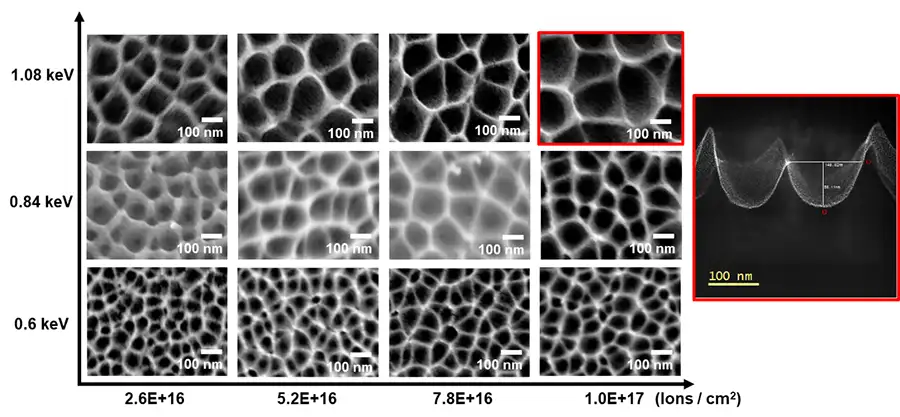 FIGURE 4. Dimples on PEN surface after oxygen ion-beam irradiation