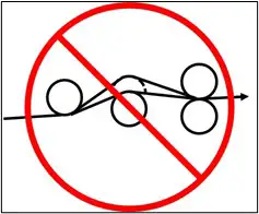 Figure 1. Poor bowed-roller setup